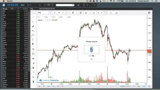 I grafici Trading View nella piattaforma Directa [upl. by Sibella304]