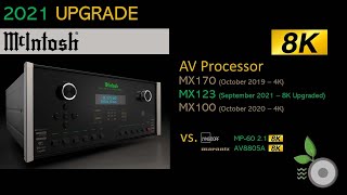 McIntosh 2021 8K AV Processors vs Marantz and Lyngdorf [upl. by Ahsekan]