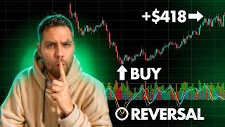 NEVER Miss Reversal This NEW Indicator Predicts 100 Accurate Reversal [upl. by Ahsikrats]