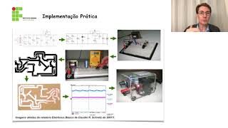 Apresentação do CursoDisciplina de Processamento Eletrônico de Energia [upl. by Ahsael]