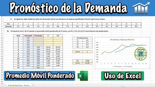 Pronóstico de la Demanda  Promedio Móvil Ponderado  Teoría  Caso Práctico  Interpretación [upl. by Clarence]