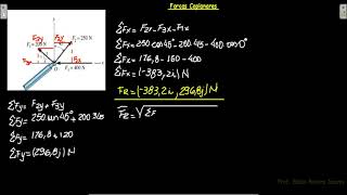 Forças Coplanares  Prof Edson P Soares [upl. by Ehsom]