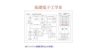 【基礎電子工学ⅡENG】017：マイコン制御［割込み処理／外部割込み処理／PIC16F84A／INTCONレジスタ］ [upl. by Haskell]