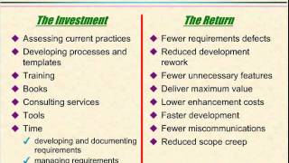 Video 3  The Business Value of Better Requirements [upl. by Labaw]