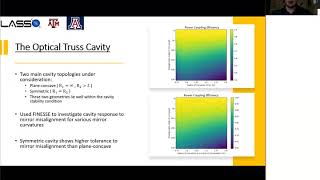 Optical Truss Interferometer for the LISA Telescope Design and Analysis [upl. by Eynahpets751]