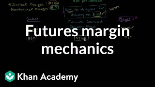 Futures margin mechanics  Finance amp Capital Markets  Khan Academy [upl. by Yokoyama]