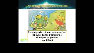 IBelieve 2024  Surveillance de lIBM i Control for i [upl. by Alwin610]