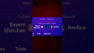 Predictions champions league matchday 4 uclnight predictions footballshorts uefachampionsleague [upl. by Yelekalb965]