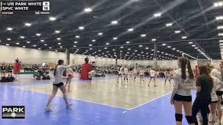 15UWhite Provincials  Div 2 RR3 vs SPVC White [upl. by Kent609]