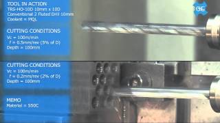 Three Fluted Carbide Drill TRS [upl. by Melan716]