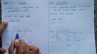 Latches and Flip Flops Explained [upl. by Relyhcs]