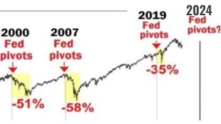 Why the Stock Market Will Likely Crash In 6 months [upl. by Ahsercal]