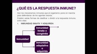 Introducción a la inmunología humana  Clase 1 Introducción [upl. by Alliuqet]