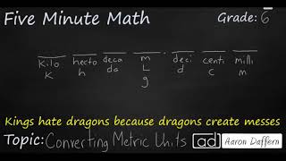 6th Grade Math Converting Metric Units [upl. by Arleta]