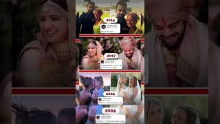 Virat Kohli Viral Post Marry Me England Star Danielle Wyatt Marries Georgie Hodge viratkohli [upl. by Gerianna]