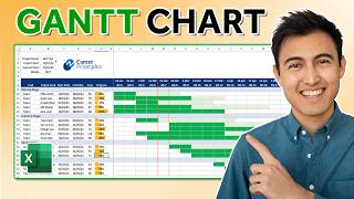 Make This Awesome Gantt Chart in Excel for Project Management [upl. by Notlem]