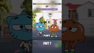 You Probably Didn’t Know This About the Watterson Family… cartoon theory amazingworldofgumball [upl. by Ettegdirb]