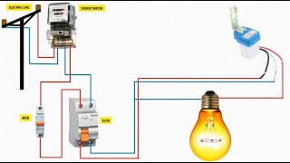 how to install photocell for outdoor light  light control sensor photocell [upl. by Rillis]