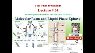 Molecular Beam Epitaxy and Liquid Phase Epitaxy [upl. by Shell855]