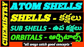 What are Shells Subshells and Orbitals Detailed Explanation In Telugu [upl. by Ahtekahs649]