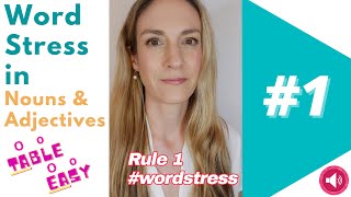 Rule 1  Word Stress in 2syllable Nouns amp Adjectives  English Pronunciation 💬 [upl. by Nohsal]