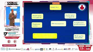 Algorithm of Dignosis of Ascites [upl. by Karas]