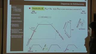 Estructuras 1  Clase 22 2020 [upl. by Aifos32]