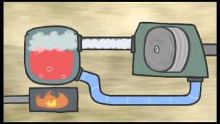 Energy 101 Electricity Generation [upl. by Limay]