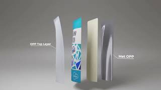 Making the switch  flexible packaging to paper [upl. by Nidla]