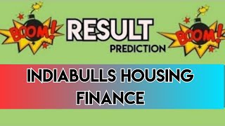 indiabulls Housing Finance Share Latest News  Indiabulls Housing Finance Share  Indiabulls [upl. by Tdnarb]