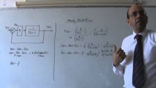 PID Controllers Part I Steady state error in proportional controllers 26112013 [upl. by Okeim]