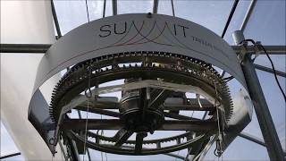 Summit Trellis System  How It Works [upl. by Michaeu]