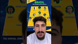 ESCALAÇÃO DA SELEÇÃO BRASILEIRA [upl. by Selwyn146]