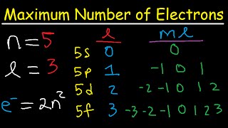 How To Determine The Maximum Number of Electrons Using Allowed Quantum Numbers  8 Cases [upl. by Sacul]