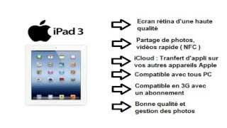 Quelle est la meilleure tablette comment bien choisir  Apple ou Androïd  iPad  Galaxy Tab [upl. by Carlock]