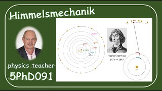 Physik 5PhD091 Das heliozentrische Weltbild [upl. by Roydd332]