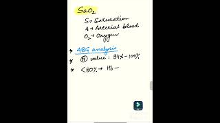 Basics in ICU part2 [upl. by Deanne219]