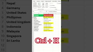 Try this Shortcut😯 Replace Text in Excel✅ Excel Tricks🔥 excelshortcuts excel exceltricks [upl. by Maurilia271]