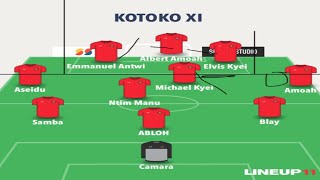 ACCRA HEARTS OF OAK PLAYERS RATINGASANTE KOTOKO POSSIBLE STARTING XI TO LIONS OGUM TACTICS [upl. by Nowed]