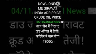 Dow Jones India ADR Crude oil price 🔴dowjones trading stockmarket [upl. by Lindner927]