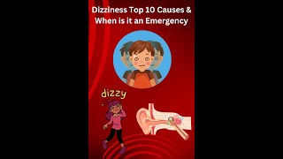 Dizziness The Top 10 Causes and When is it an Emergency [upl. by Twitt]