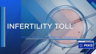 The new definition of infertility [upl. by Ati]