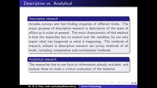 Research Methodology PHY412 Week1 [upl. by Alue836]