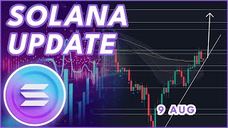 SOLANA ABOUT TO BREAKOUT🔥  SOLANA SOL PRICE PREDICTION amp NEWS 2024 [upl. by Ahsiam734]