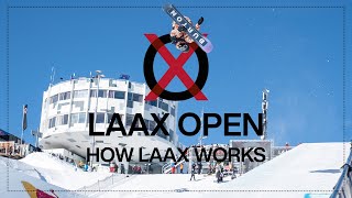 LAAX OPEN  How LAAX Works [upl. by Au]