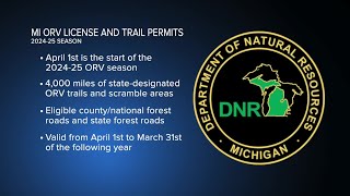 ORV Season beginning soon [upl. by Hankins]