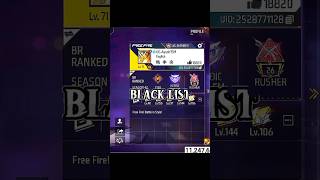 Grandmaster Push Without ID Blacklist 🙀 [upl. by Kellby]