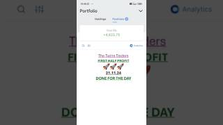 211124 CAPITAL DOUBLE CHALLANGE optiontrading nifty zerolossoptionstrategy profitabletrader [upl. by Zed]