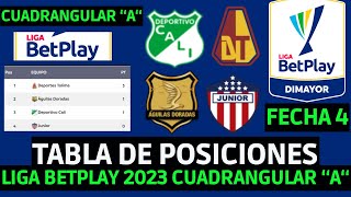 TABLA DE POSICIONES LIGA BETPLAY 2023  TABLA DE POSICIONES LIGA BETPLAY 2023 CUADRANGULAR A FECHA 4 [upl. by Donelu]