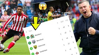 EFL CHAMPIONSHIP TABLE TODAY  GAMEWEEK 1 STANDINGS Blackburn West Brom Sunderland jump on top [upl. by Htaek757]